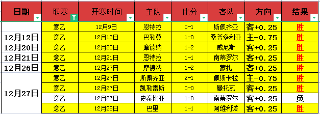 第十五届全,国运动会乒,乓球成年男,Hao,BoSports,好博体育,体育直播,体育赛事,APP下载,官方网地址