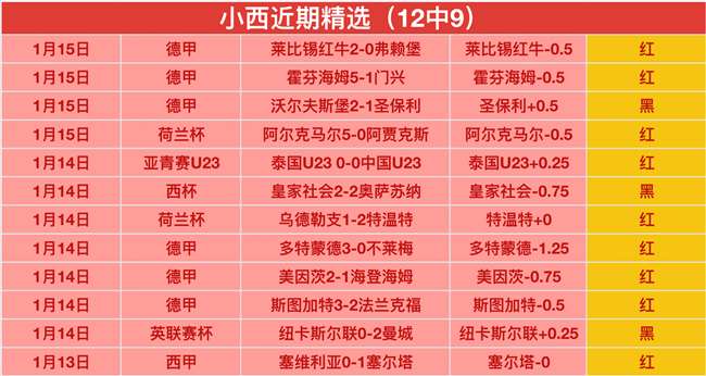 吉林之旅,总局高层调,研冰雪产业,Hao,BoSports,好博体育,体育直播,体育赛事,APP下载,官方网地址