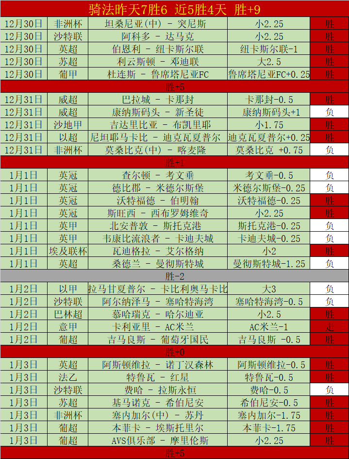 王钰栋与依,木兰并肩,能否携手国,Hao,BoSports,好博体育,体育直播,体育赛事,APP下载,官方网地址