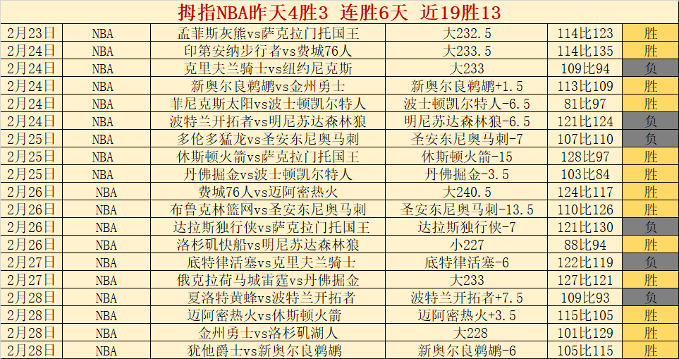 美职联顶级,阵容大揭秘,梅西领衔,Hao,BoSports,好博体育,体育直播,体育赛事,APP下载,官方网地址