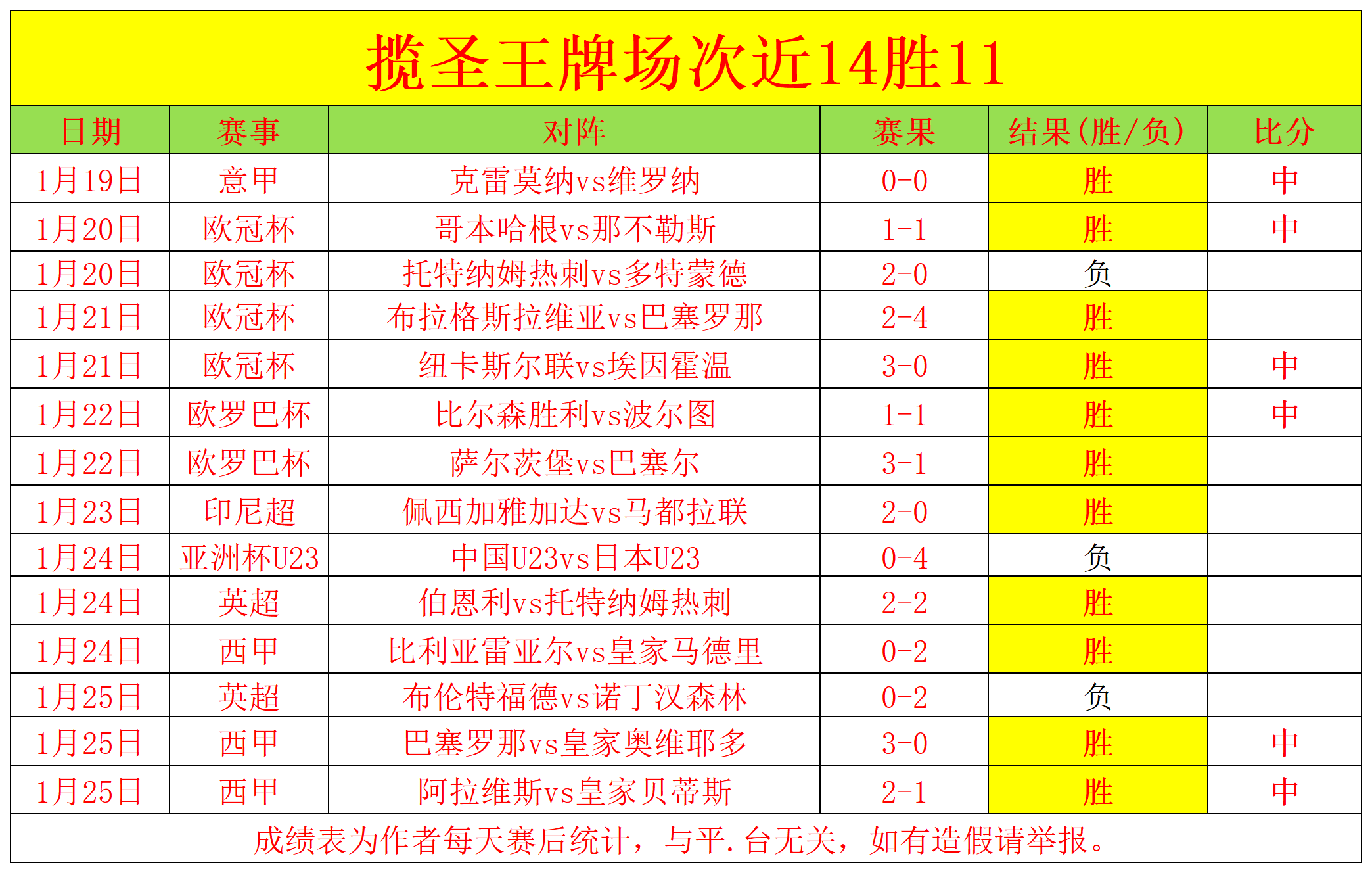 德乙联赛风,云再起,防守挑战与,Hao,BoSports,好博体育,体育直播,体育赛事,APP下载,官方网地址