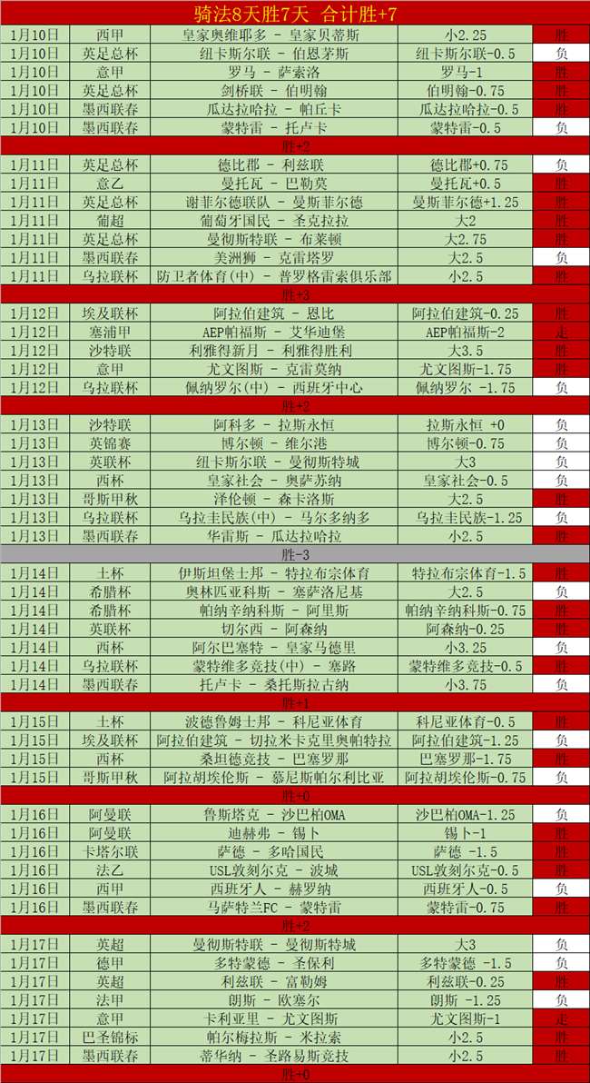天津津门虎,上海海港,中超第,Hao,BoSports,好博体育,体育直播,体育赛事,APP下载,官方网地址