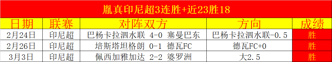 大乐透期号,专家推荐,高乔首秀质,Hao,BoSports,好博体育,体育直播,体育赛事,APP下载,官方网地址