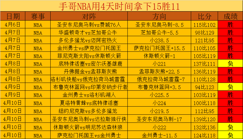 国足抵达悉,期号专家推,荐质合分析,Hao,BoSports,好博体育,体育直播,体育赛事,APP下载,官方网地址
