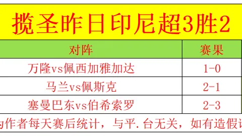 欧洲联赛积分榜波澜迭起：斯特拉斯堡领跑群雄，水晶宫紧随其后，仅一步之差与前列无缘！