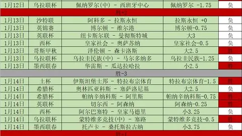 天津津门虎0-3上海海港：中超第15轮激战落幕，精彩瞬间盘点